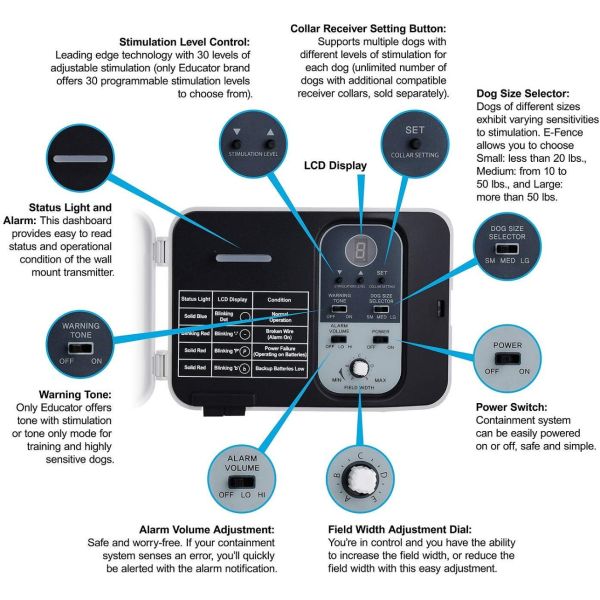 8-Quart Digital Air Fryer